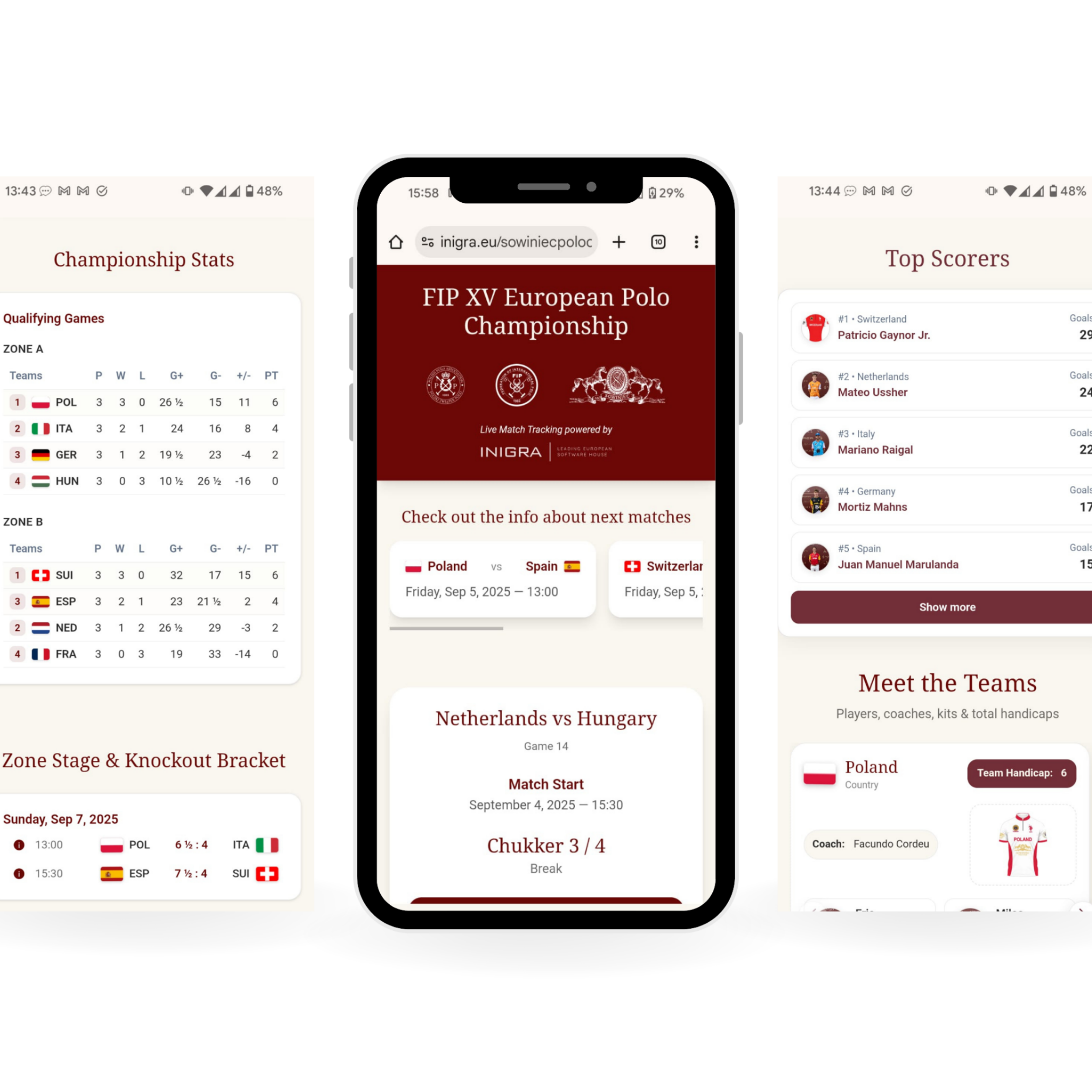 Live Game Tracking Dashboard Case Study