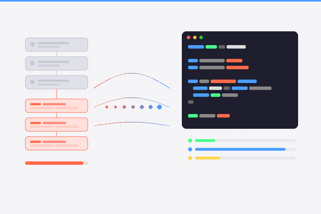 No-code to real code
