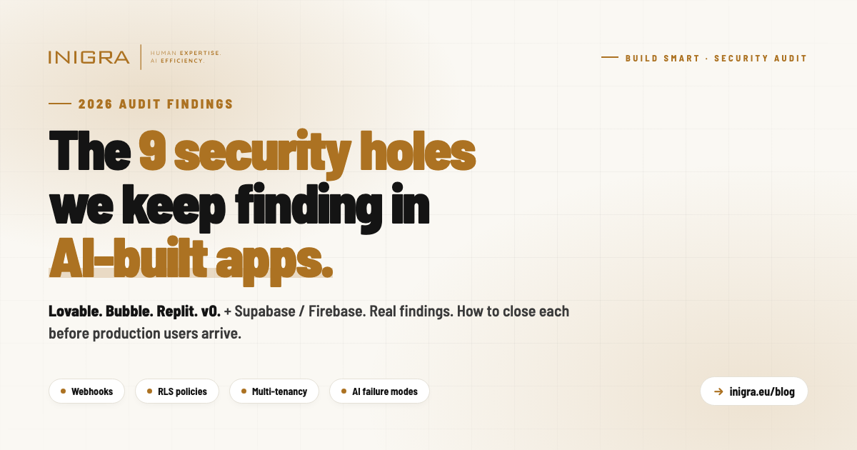 9 security holes we keep finding in AI-built apps — Inigra 2026 audit findings